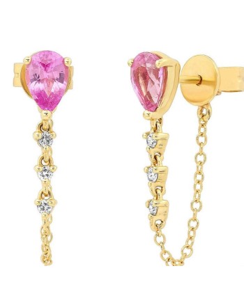 BOUCLES D'OREILLES SUMMER SHINE les ligaments