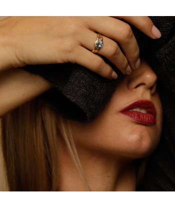 Bague pierre bleu ciel Les magasins à Paris et en Île-de-France