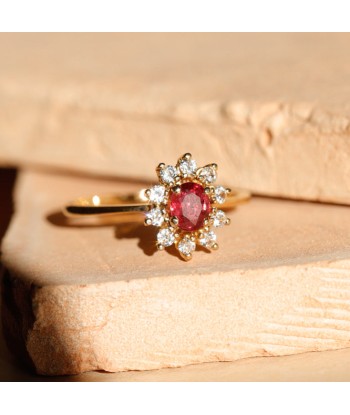 Bague marguerite rubis diamants l'évolution des habitudes 