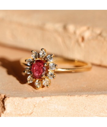 Bague marguerite rubis diamants l'évolution des habitudes 