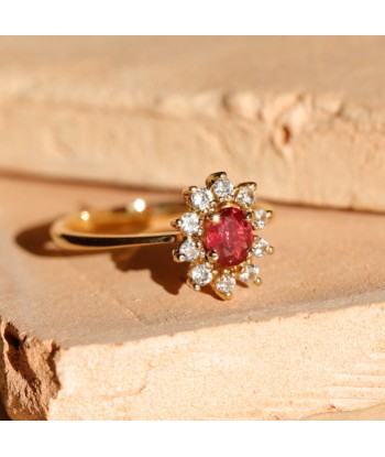 Bague marguerite rubis diamants l'évolution des habitudes 