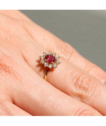 Bague marguerite rubis diamants l'évolution des habitudes 